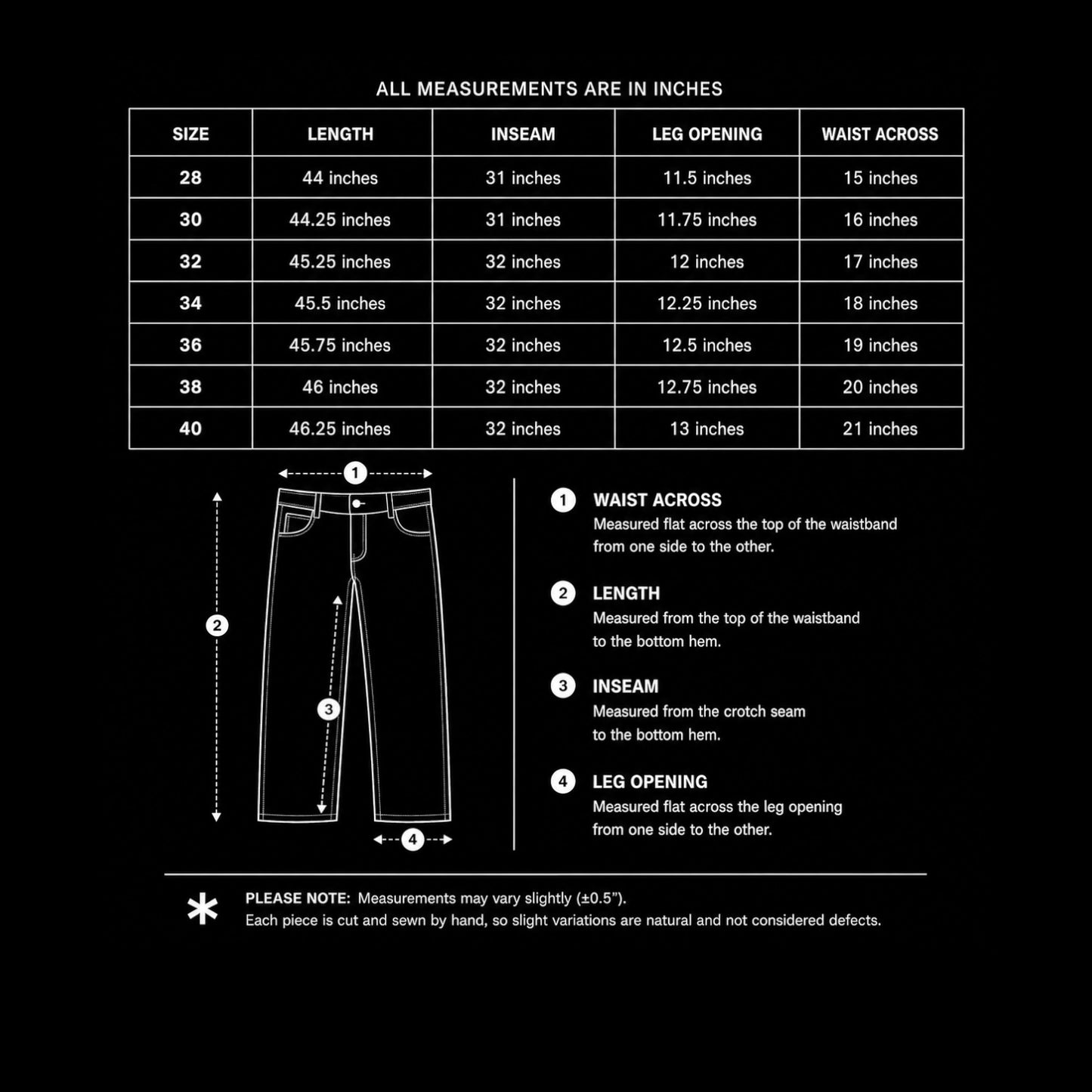 Password denim*