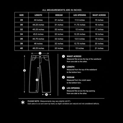 Password denim*