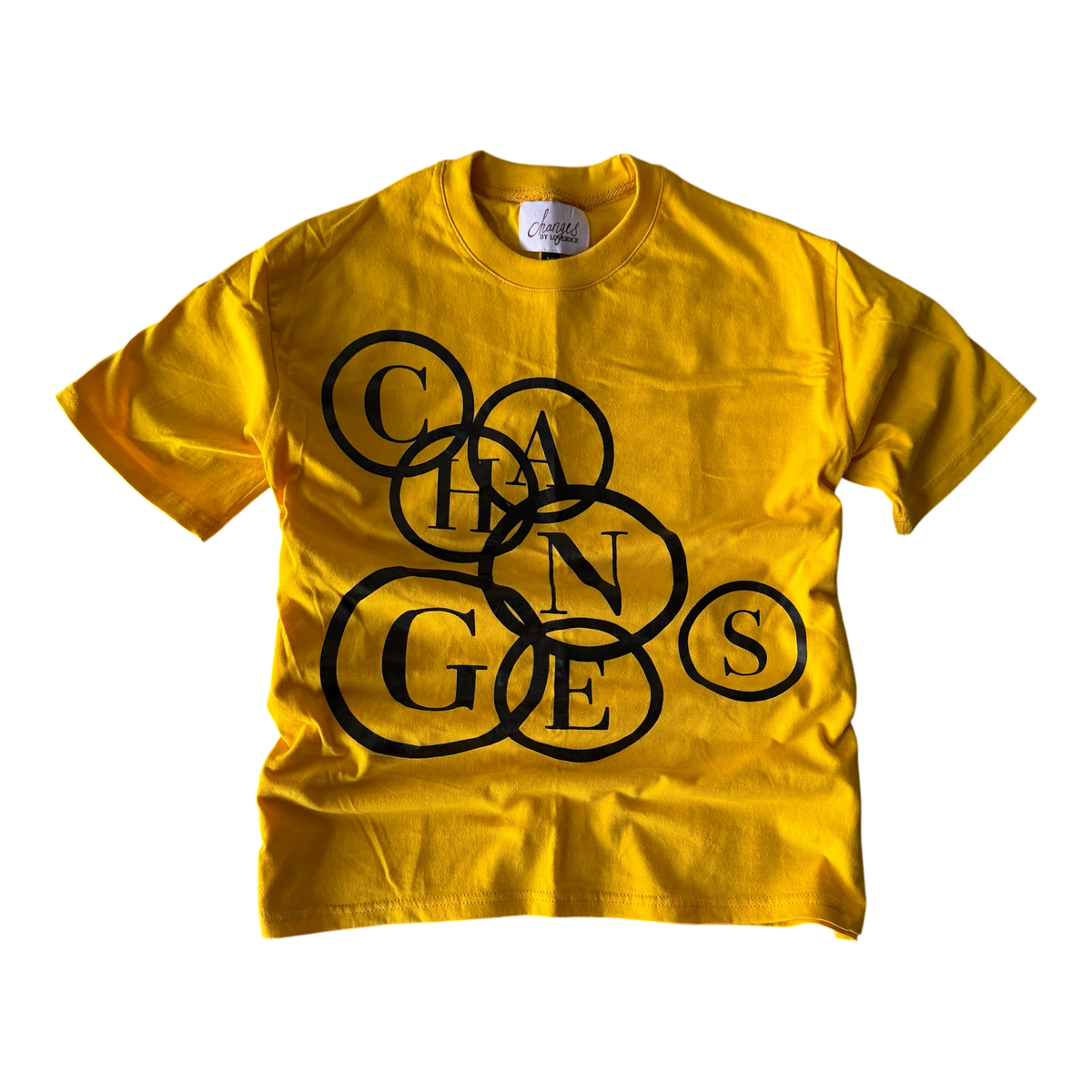 Changesv2 tee*