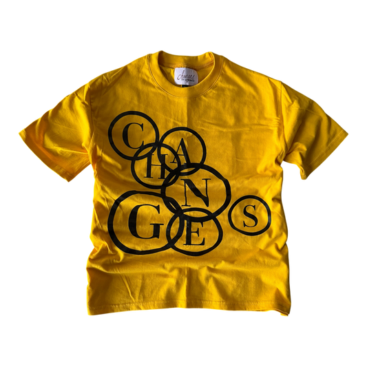 Changesv2 tee*