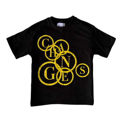 Changesv2 tee*